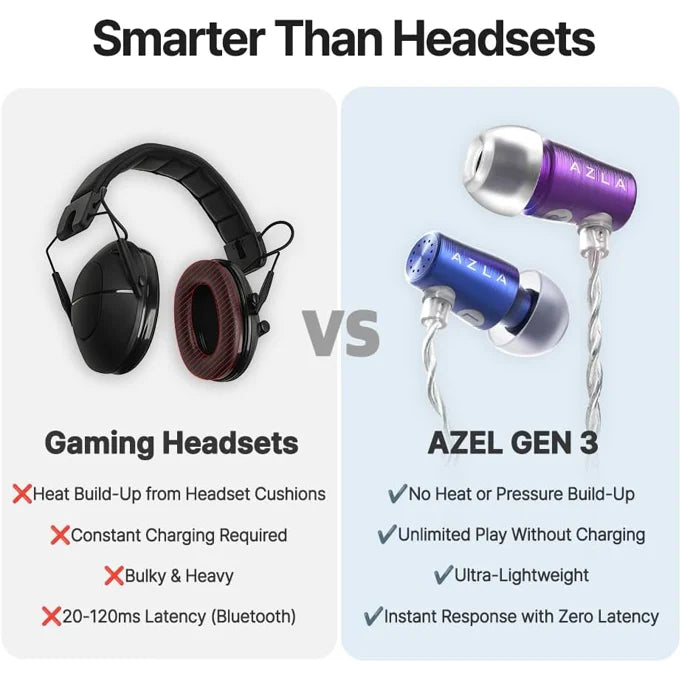 AZEL GEN 3 | Red Black