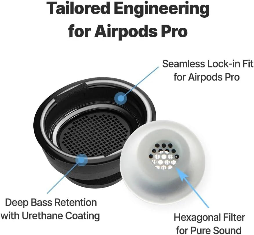 MAX for Airpods Pro 1 & 2 (MS) 1 Çift