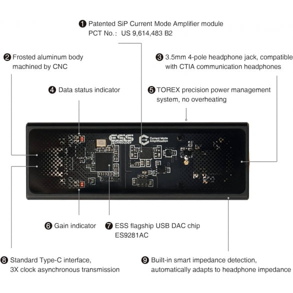 Questyle M12i Taşınabilir DAC & Kulaklık Amfisi (USB Dongle Amfi/DAC)