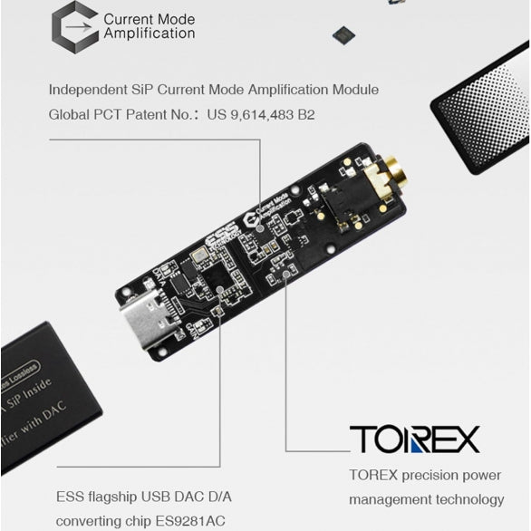 Questyle M12i Taşınabilir DAC & Kulaklık Amfisi (USB Dongle Amfi/DAC)