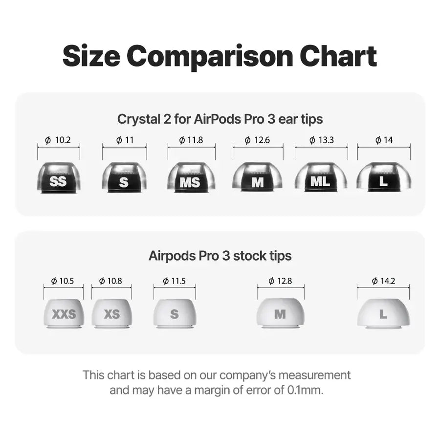 Crystal 2 for Airpods Pro 3 (SS/S/MS) 3 Çift