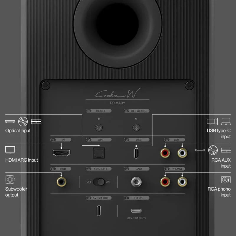 KEF Coda W Kablosuz Raf Tipi Aktif Hoparlör - Aktif Hoparlör