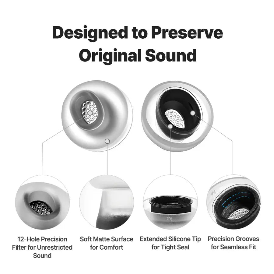 MAX for AirPods Pro 3 (MS/M/ML) 3 Çift