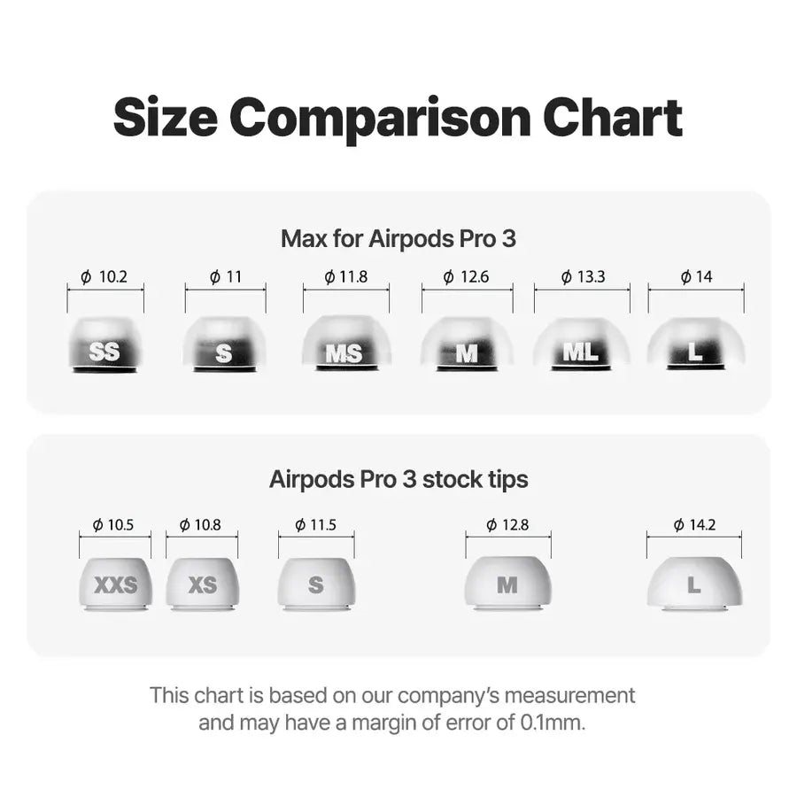 MAX for AirPods Pro 3 (S) 1 Çift