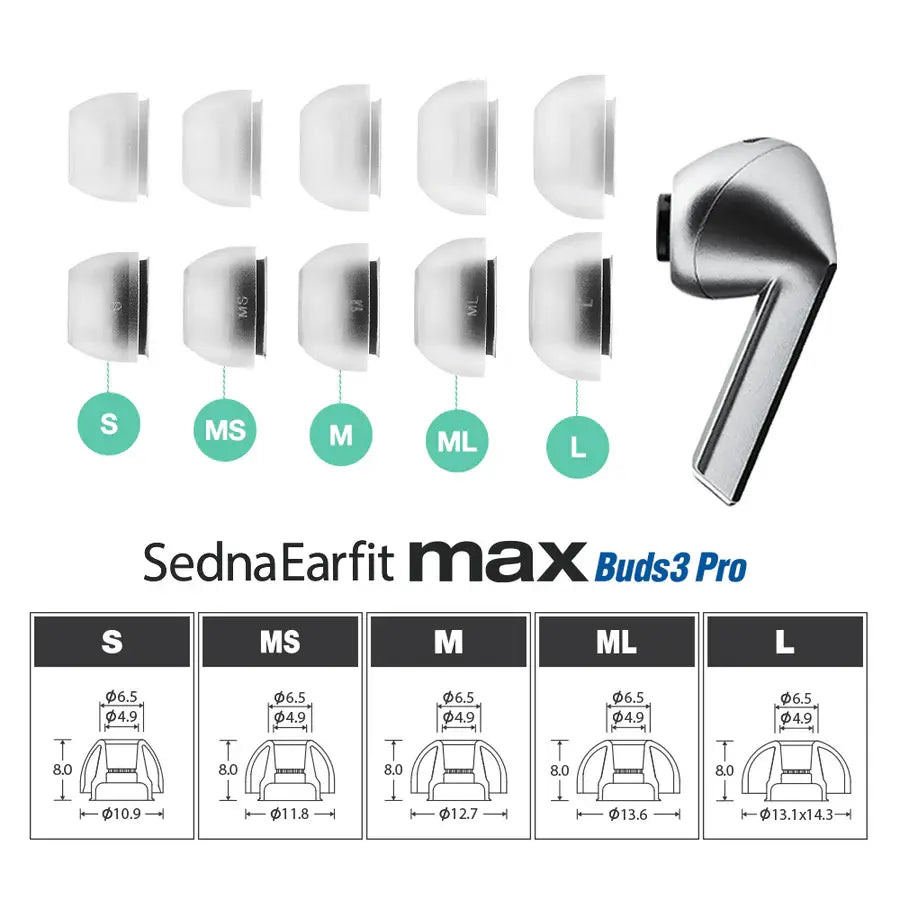MAX for Galaxy Buds 3 Pro Phantom Black (S/MS/M) 1 Çift